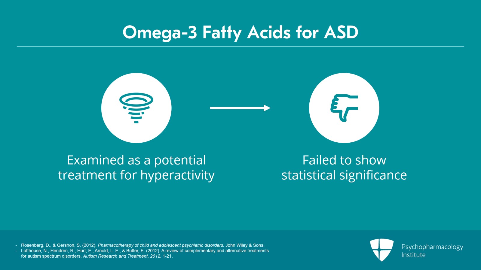 Use of Omega 3 Fatty Acids in Children and Adolescents